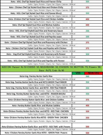 Keto Kafe menu 