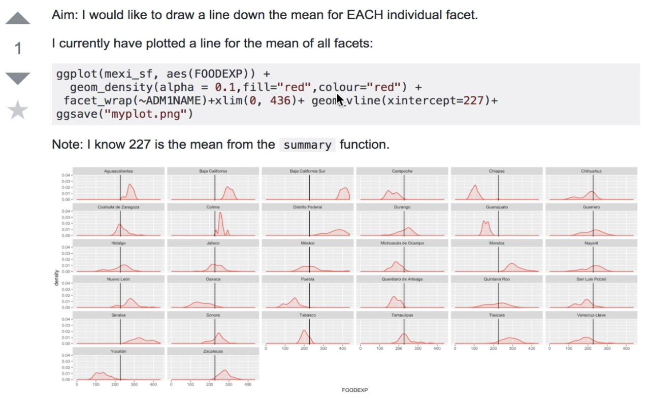 StackExchange Copy to Clipboard Preview image 0