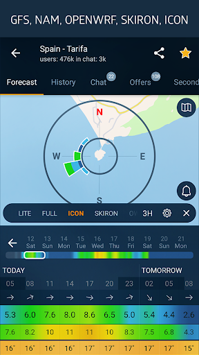 Windy.app - Dự Báo Gió Và Thời Tiết Chính Xác 