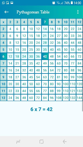 تحدي  جدول الضرب