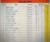 Cupcake Bliss Cake & Desserts menu 1