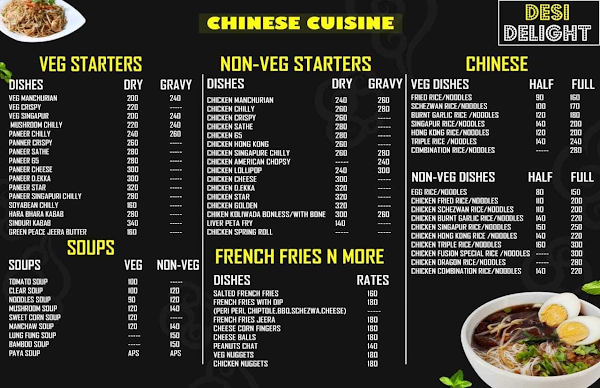 Desi Delight menu 