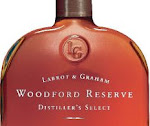 Woodford Reserve