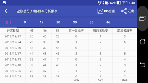 Updated 新加坡多多toto 拖牌大数据pc Android App Mod Download 21