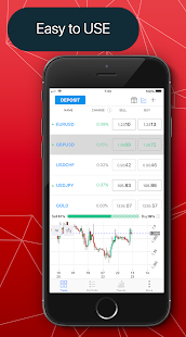 Financika(圖1)-速報App