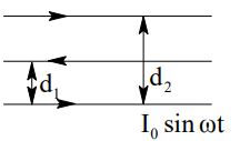 Motional Electromotive Force