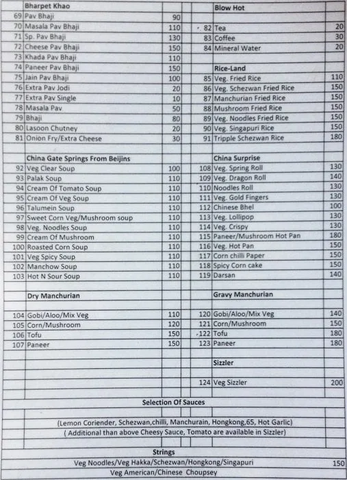 Sahil Resto Bar menu 