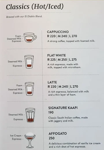 Third Wave Coffee menu 