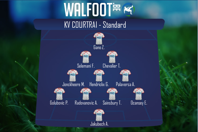 Composition KV Courtrai | KV Courtrai - Standard (09/02/2021)