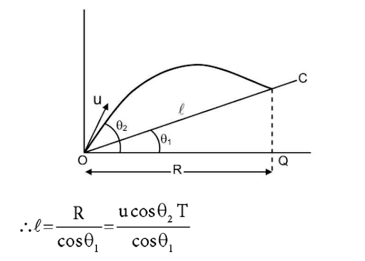 Solution Image