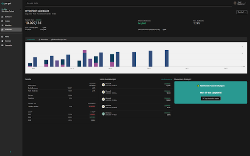 Darkmode für Parqet (Community Edition)