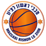 מכבי ראשון לציון ‎  Icon