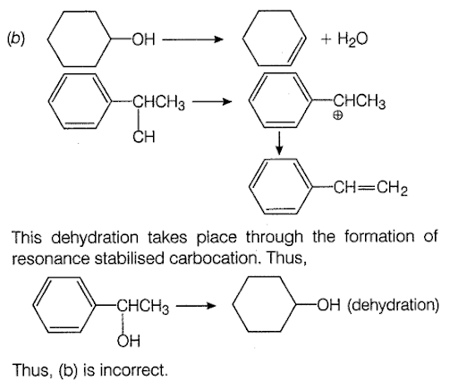 Solution Image