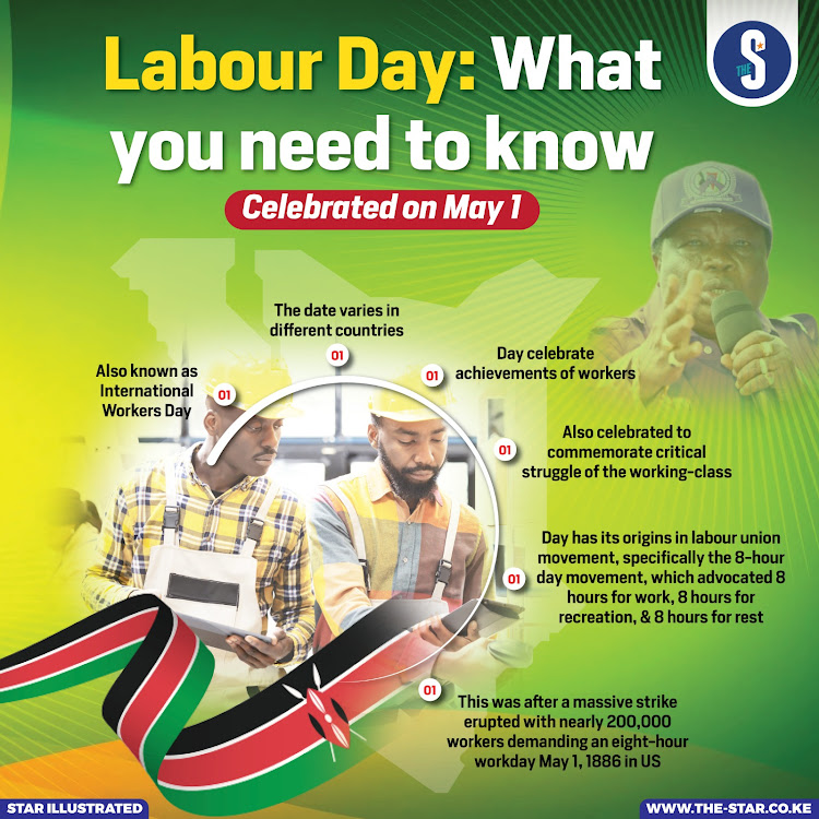 Labour Day: What you need to know