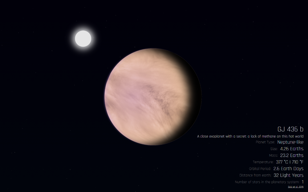 Exoplanet New Tab Preview image 4