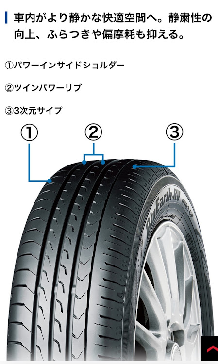 の投稿画像5枚目