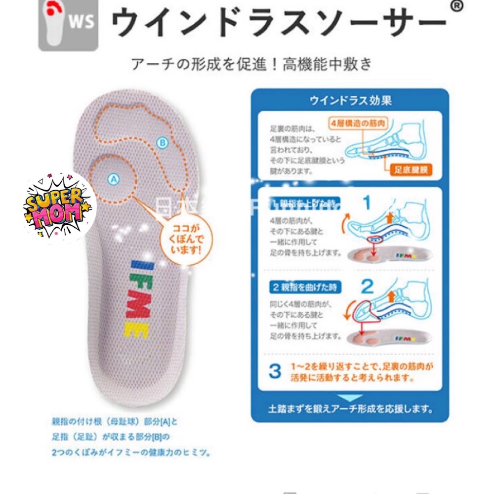 Ifme 新幹線 輕盈機能波鞋 日本樂購runningmom