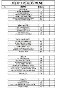 Foods Trends menu 3