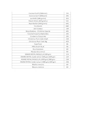 Anand Sweets And Savouries menu 4