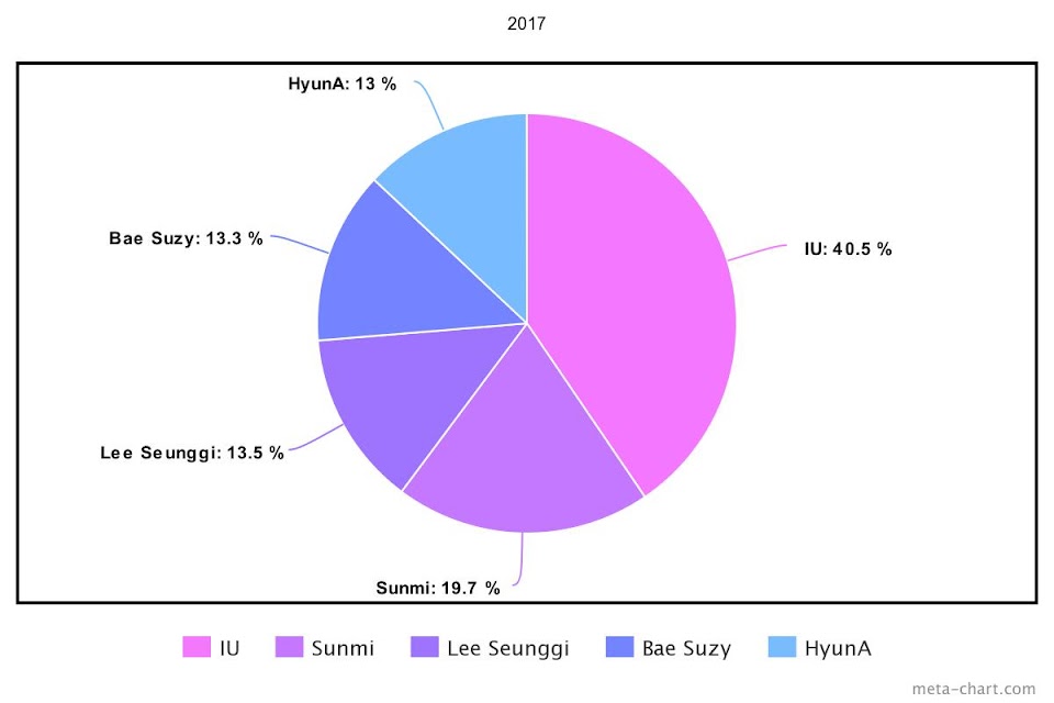 meta-chart - 2021-02-24T204214.629