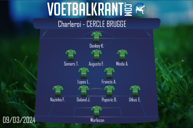 Opstelling Cercle Brugge | Charleroi - Cercle Brugge (09/03/2024)