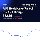 AUB Healthcare (Part of the AUB Group)