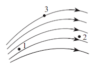 Electric field lines