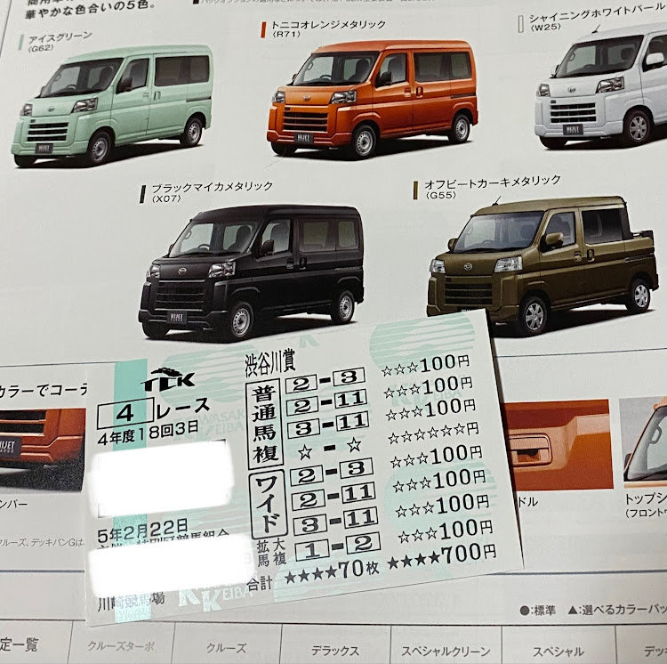 N-VANのばんくすさんが投稿したカスタム事例の投稿画像3枚目