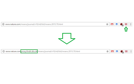 Load through Findit.dtu.dk proxy