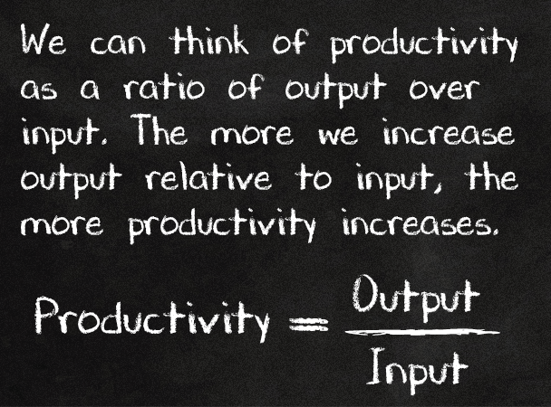 "We can think of productivity as a ratio of output over input. The more we increase output relative to input, the more productivity increases. Productivity = Output / Input."