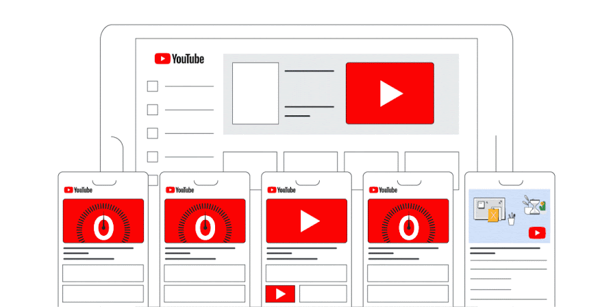 Image of all video ad formats