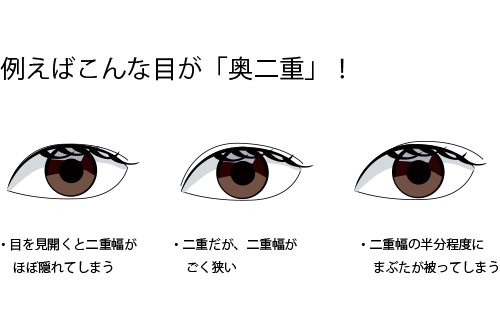 二重と奥二重どっちが可愛い マッサージやテープを使って奥二重から二重にする方法 咲くラボ