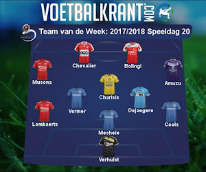 Dit is ons Team van de Week!