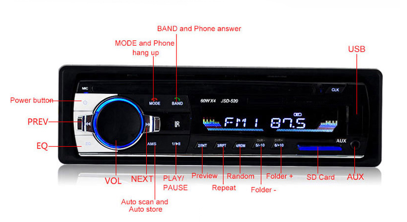 JSD520 auto MP3-speler. Luister naar je favoriete muziek in de auto! Bluetooth, USB, FM-radio. Eenvoudig te bedienen en perfect voor onderweg.
