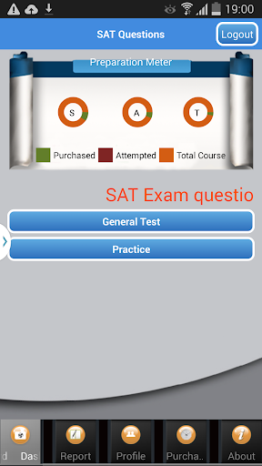 SAT Critical Reading