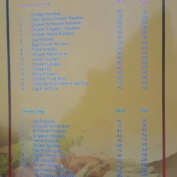 Ruddra Food Corner and Restaurant menu 