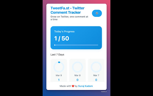 TweetFa.st