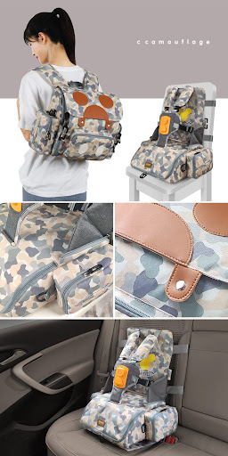 Title 3, 3 in 1 Multi Function Backpack for travel, work...