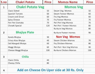 Street Food Chowki menu 1