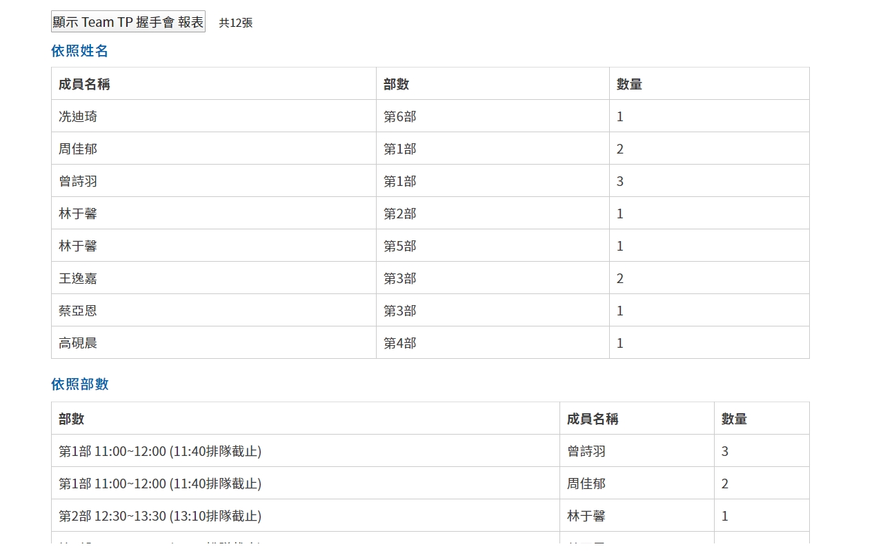 Team TP 握手會登記簡化 Preview image 2