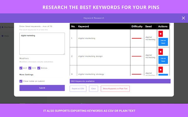 Pindodo - Pinterest Ranking/Keyword Tool chrome extension