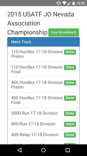 Finished Results Live