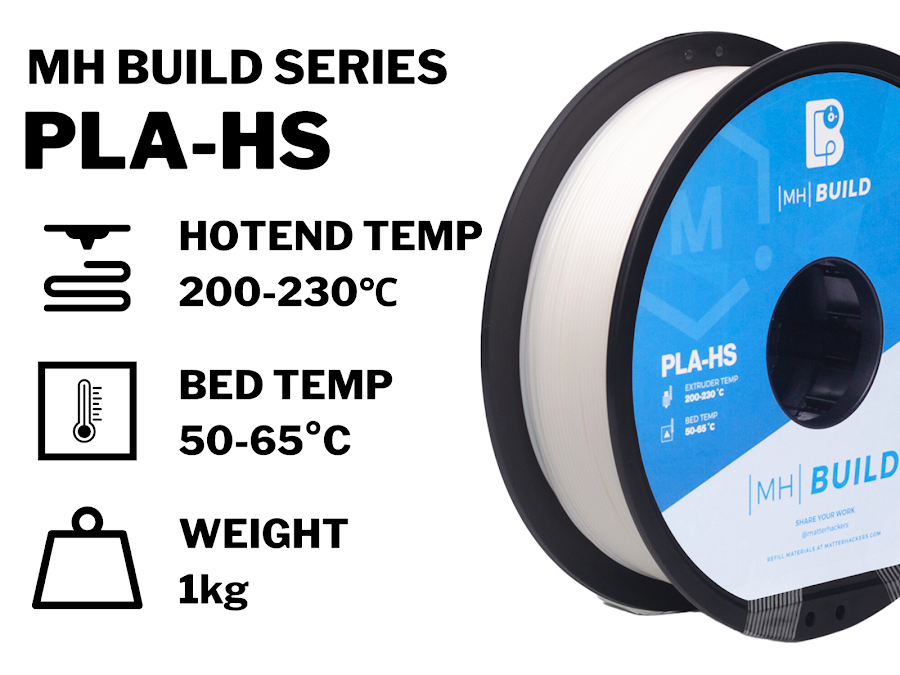 Grey MH Build Series High Speed PLA-HS Filament - 1.75mm (1kg)