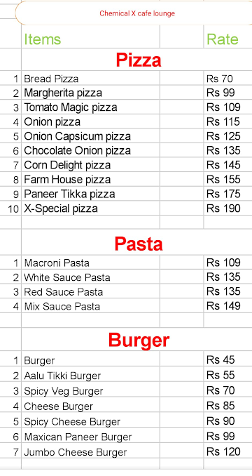 Chemical X menu 