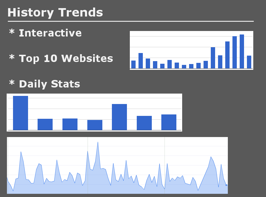 History Trends Preview image 1