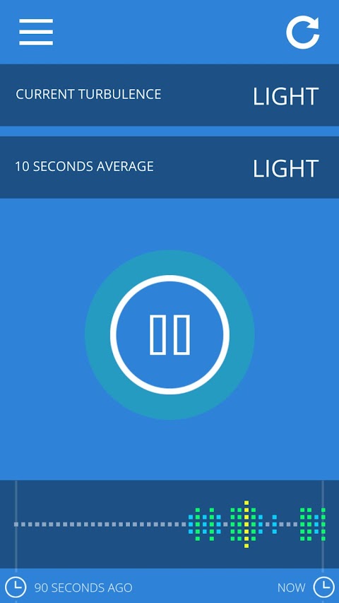 Turbulence Meterのおすすめ画像4