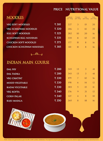 Hotel Swagath Residency menu 