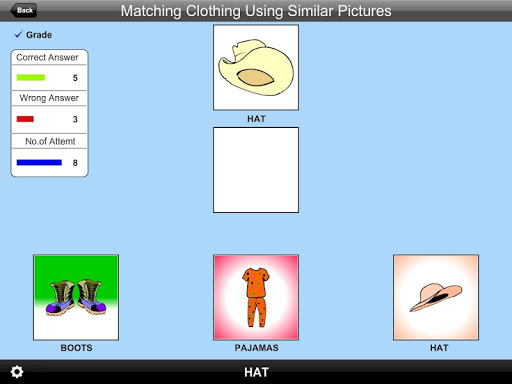 免費下載教育APP|Match Clothing Using Sim Pic app開箱文|APP開箱王