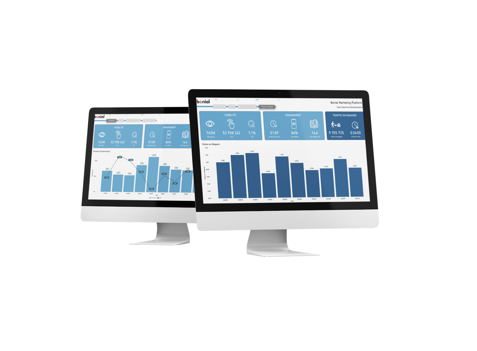 Interface bonial analytics