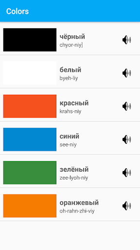 learn how to speak russian